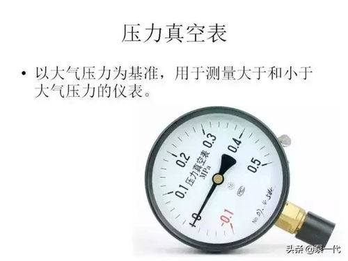 壓力表類型圖示介紹及使用維護