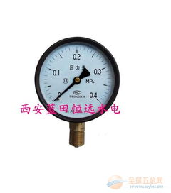 水管壓力表品牌選購與批發指南 這些圖片里的細節你看懂了嗎？